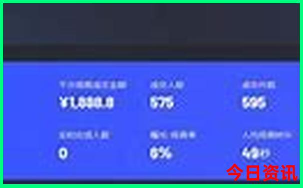 好玩的地方小孩子玩的
